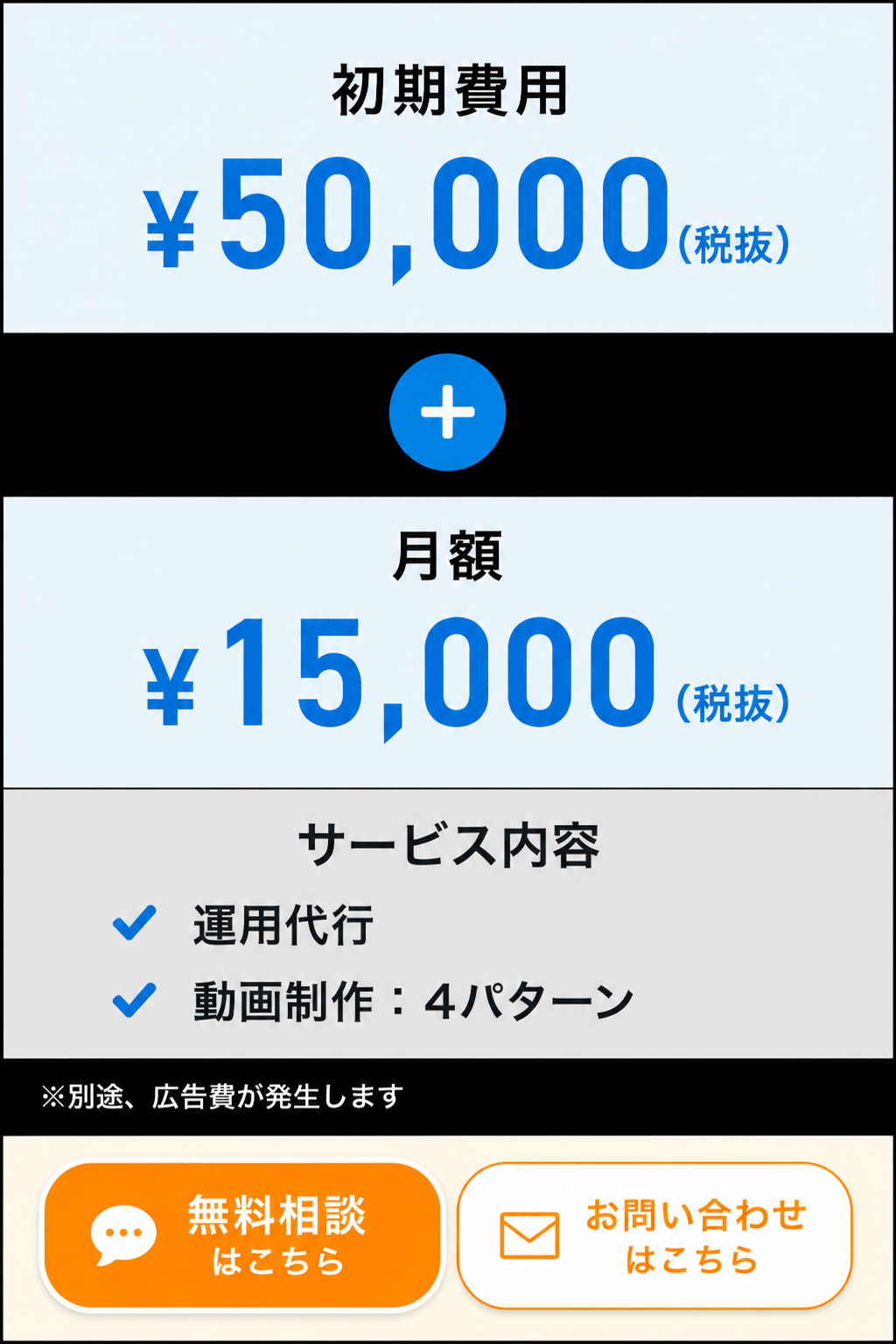 初期費用¥50,000（税別）＋月額¥15,000（税別） サービス内容：運用代行、動画制作4パターン ※別途、広告費が発生します